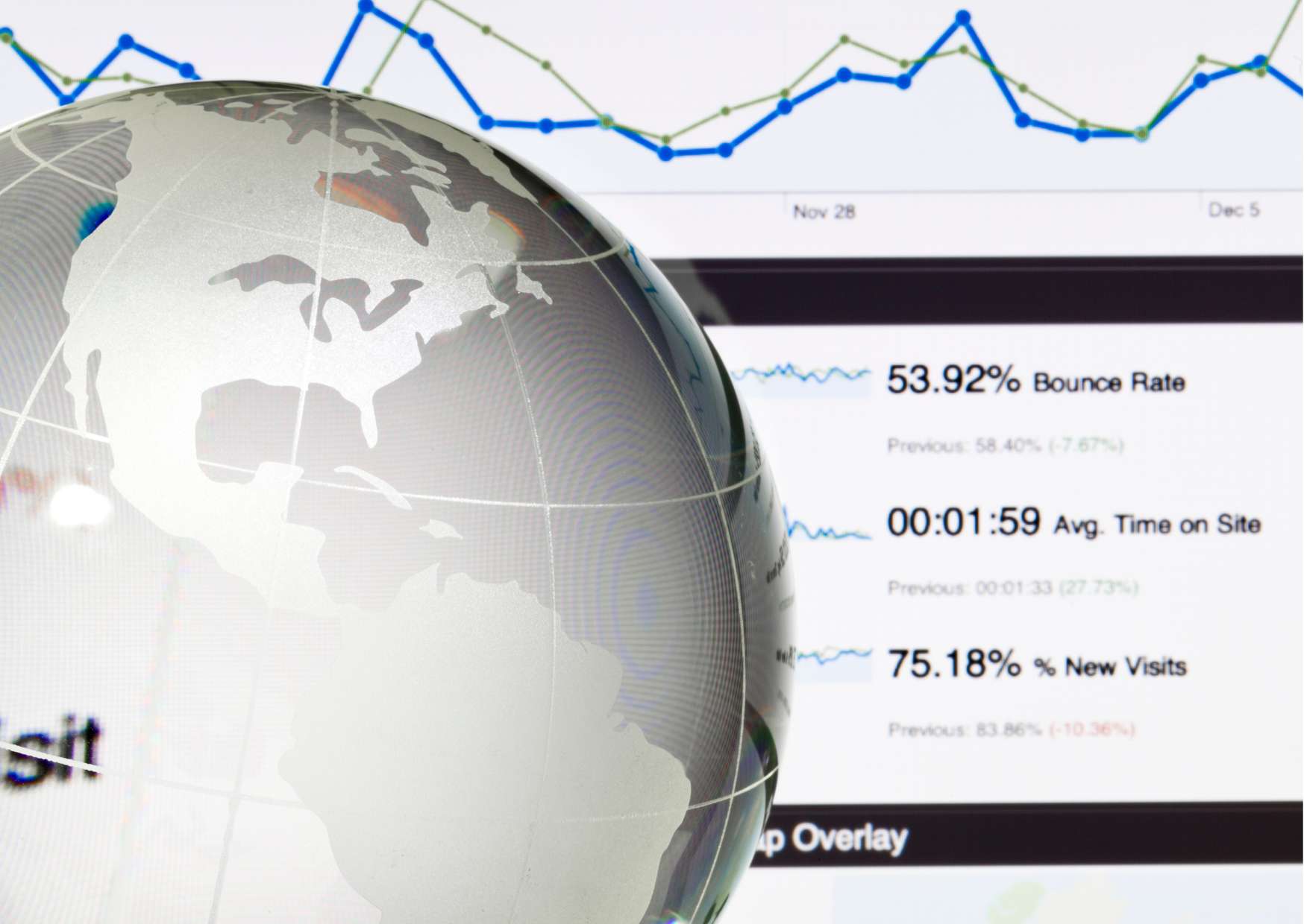 Personal Journey to Mastering Google AdWords