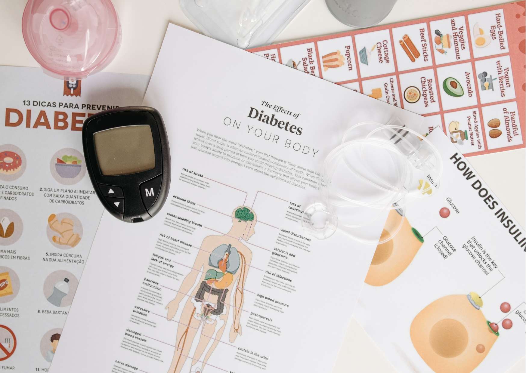 Diabetes Awareness: Online Learning