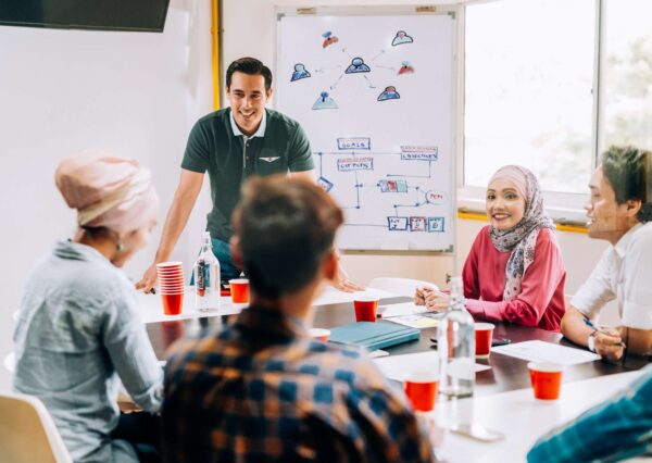 Dynamic Communication Skills