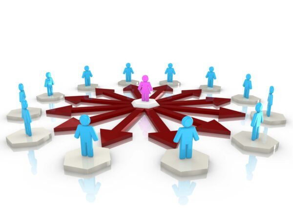 Hubspot Influence Amplification