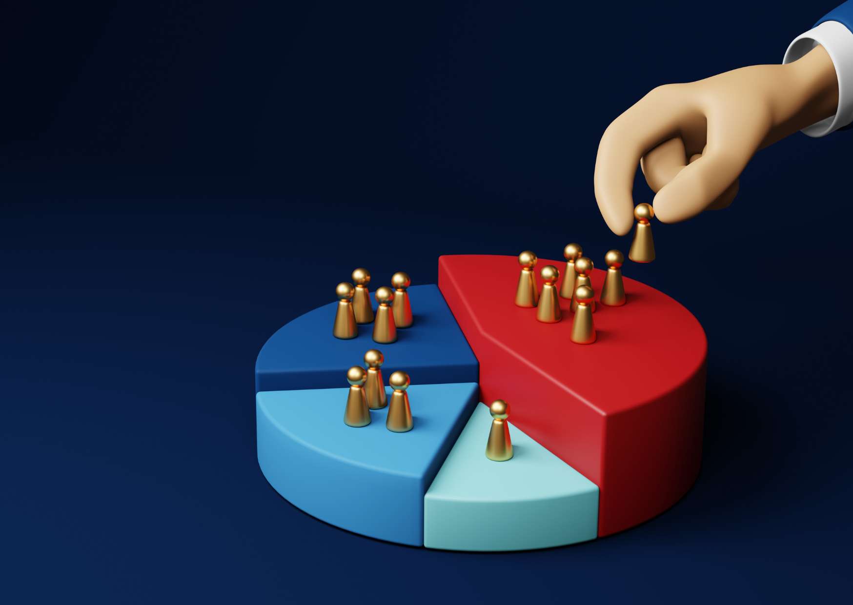 Market Profiling Expertise