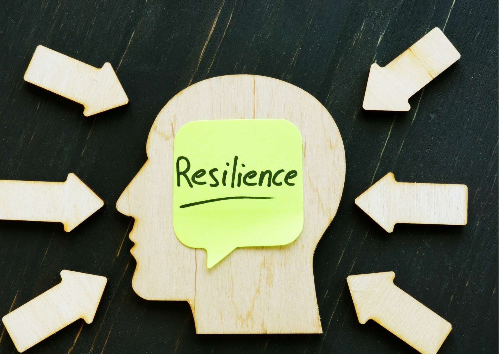 Sharpening Focus for a Resilient Mind