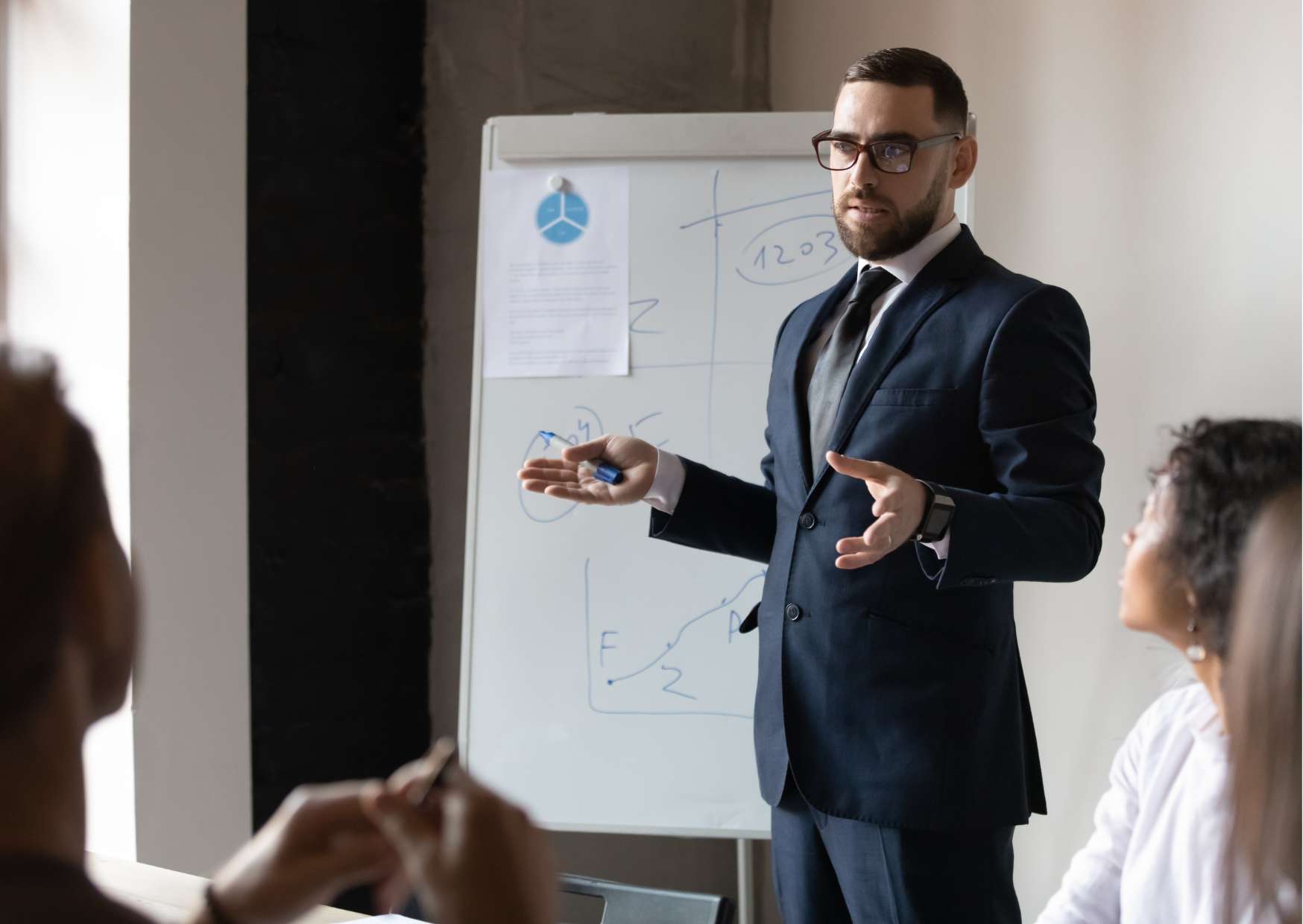 Train The Trainer Certification Online