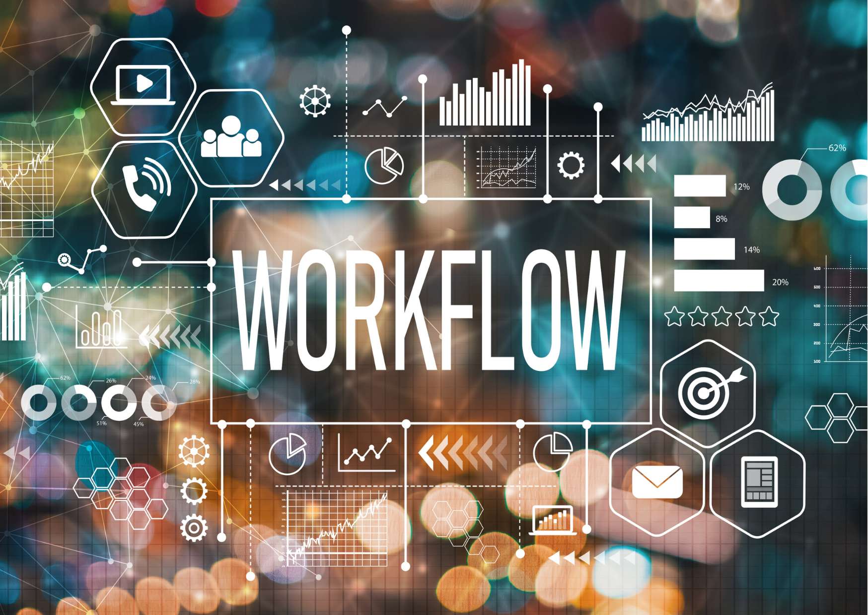 Zapier Business Workflow